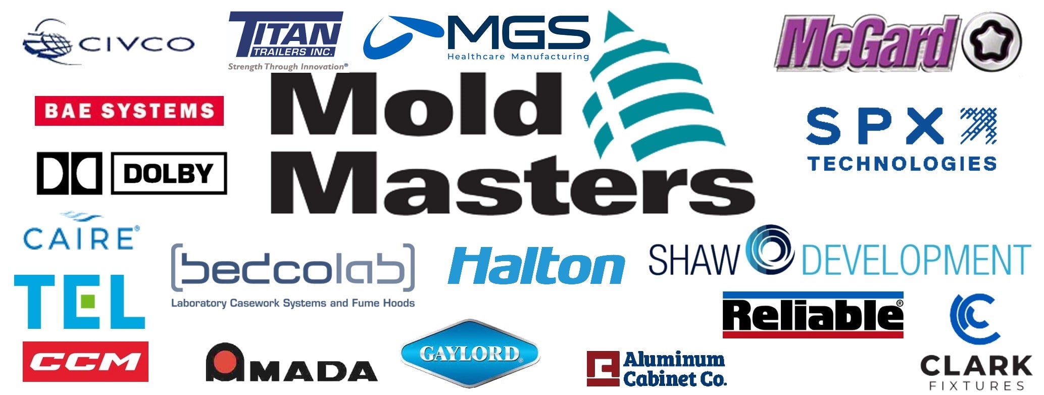 CADi-CONFIGURE preview